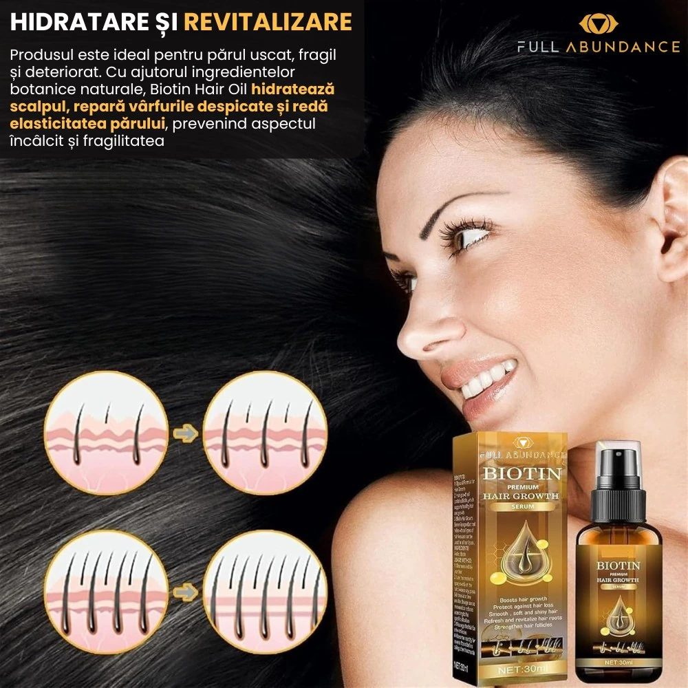 8 bucati Ser Biotina pentru Par, Tratament Crestere Rapida, Intarire Fir, Opreste Caderea Parului, Reparare Varfuri, Scalp Sanatos, Hidrateaza Par Fragil, Fara Reziduuri Grase, Ser Anticadere Natural, Par Des, Lucios - imagine 7